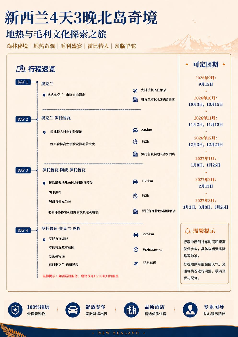 北岛4天3晚奇境 · 第2页
