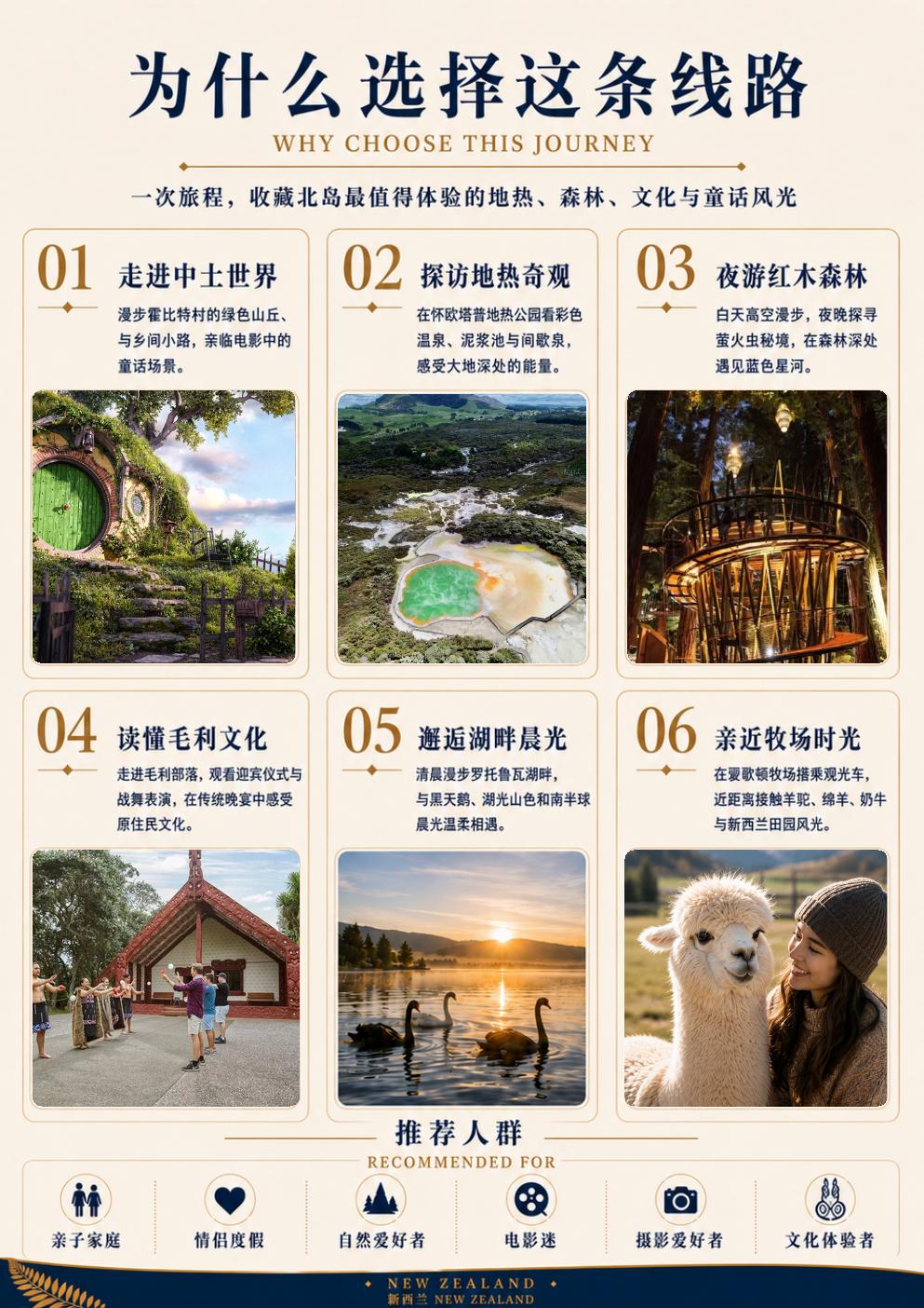 北岛4天3晚奇境 · 第3页