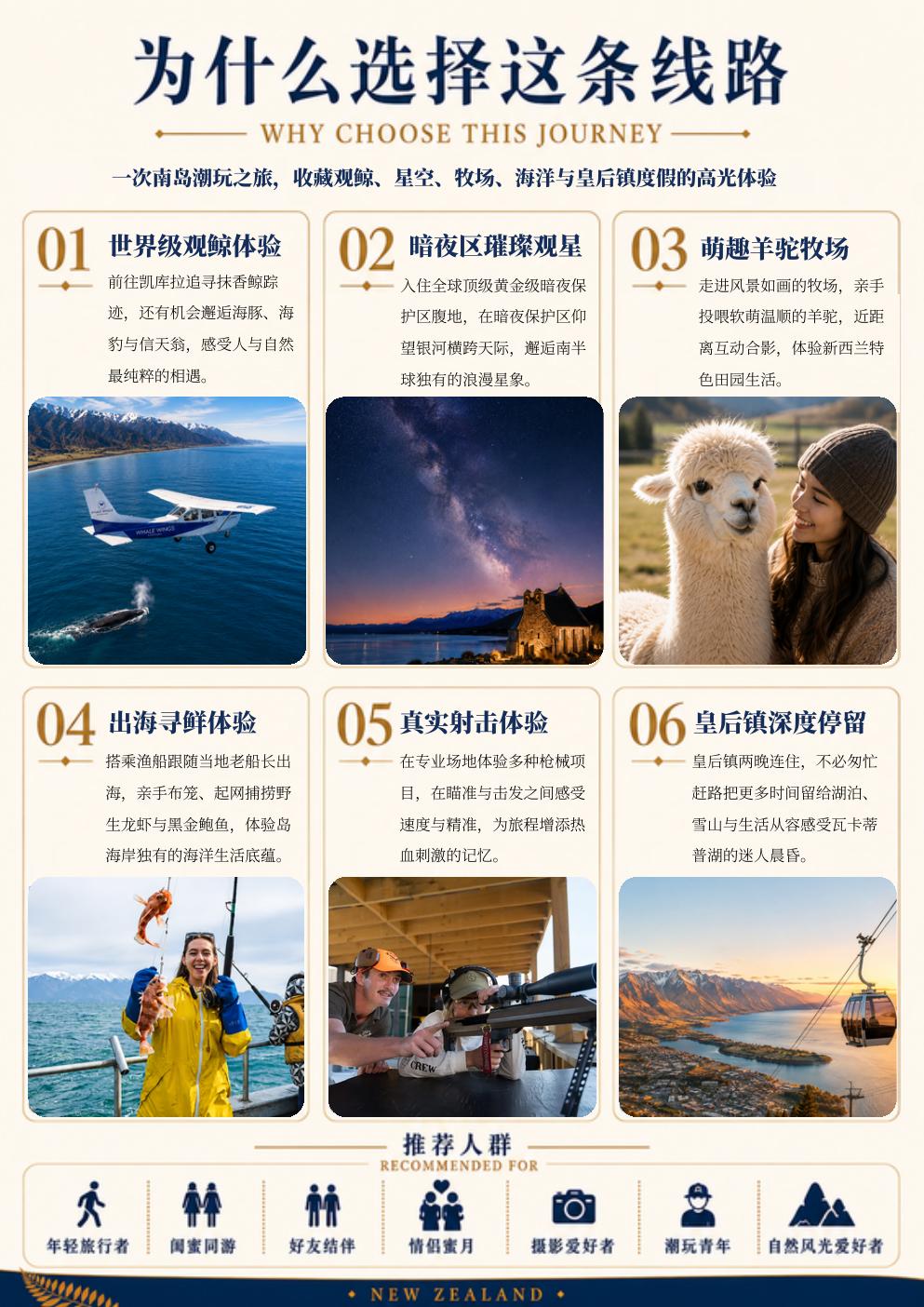 南岛玩家7天6晚 · 第4页