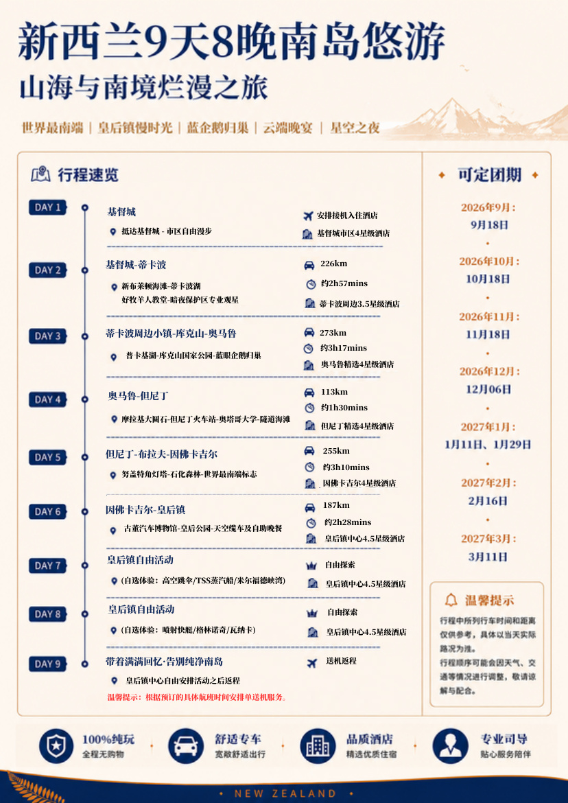 南岛9天8晚悠游 · 第2页
