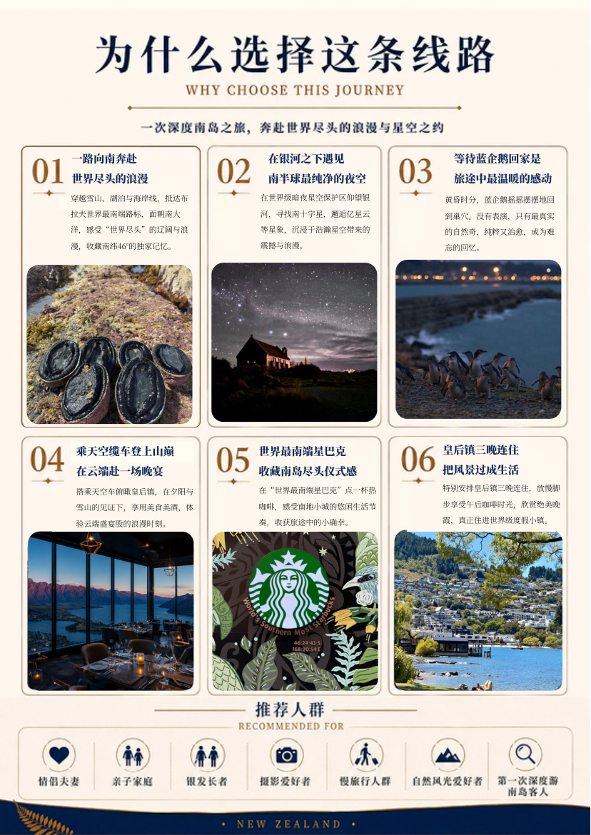 南岛9天8晚悠游 · 第3页