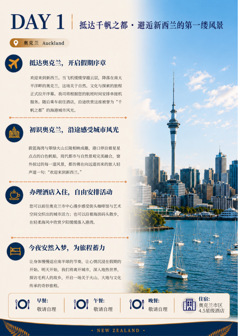 北南岛10天9晚 · 第4页