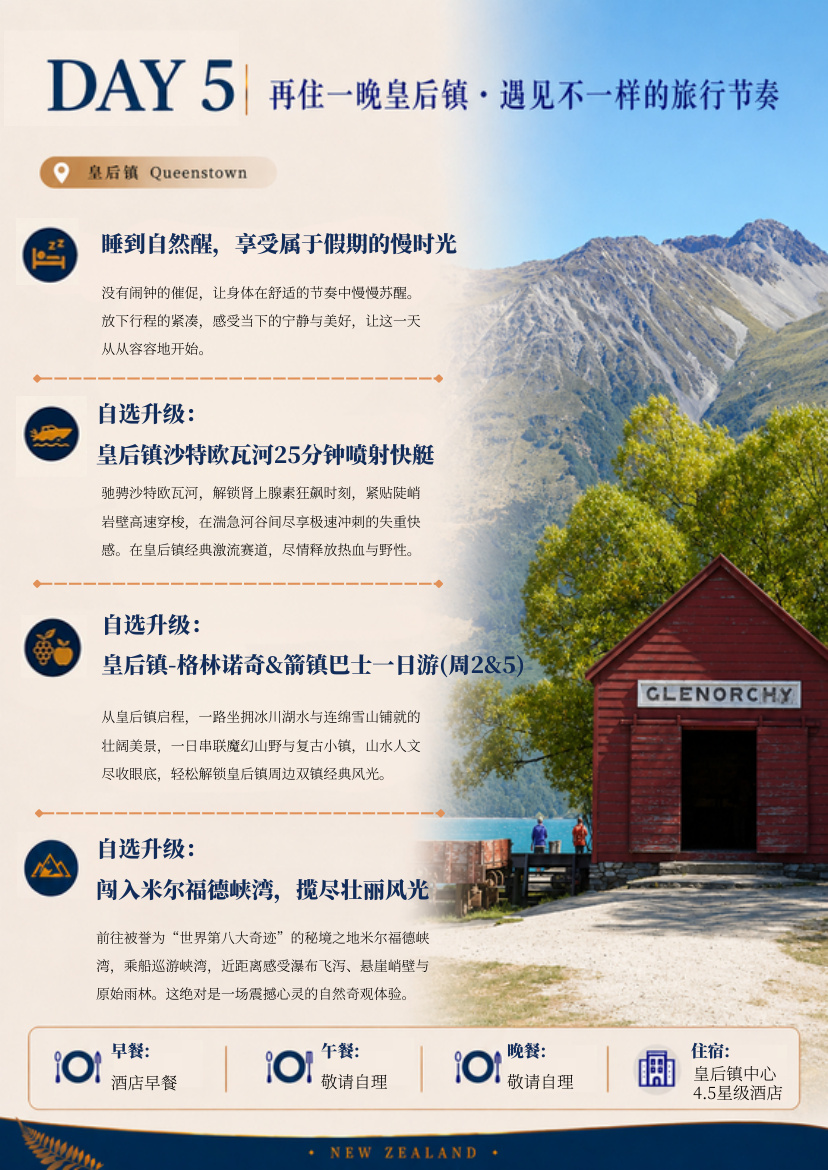 北南岛10天9晚 · 第8页
