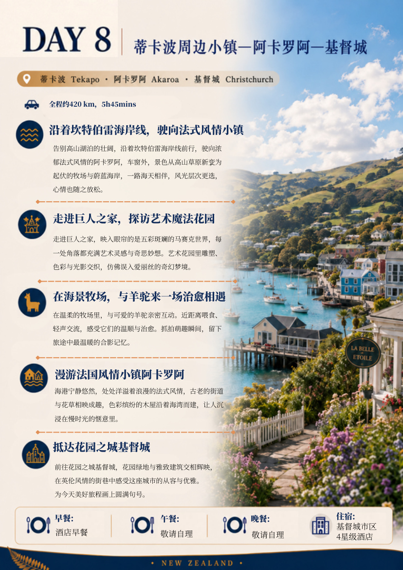 北南岛10天9晚 · 第11页