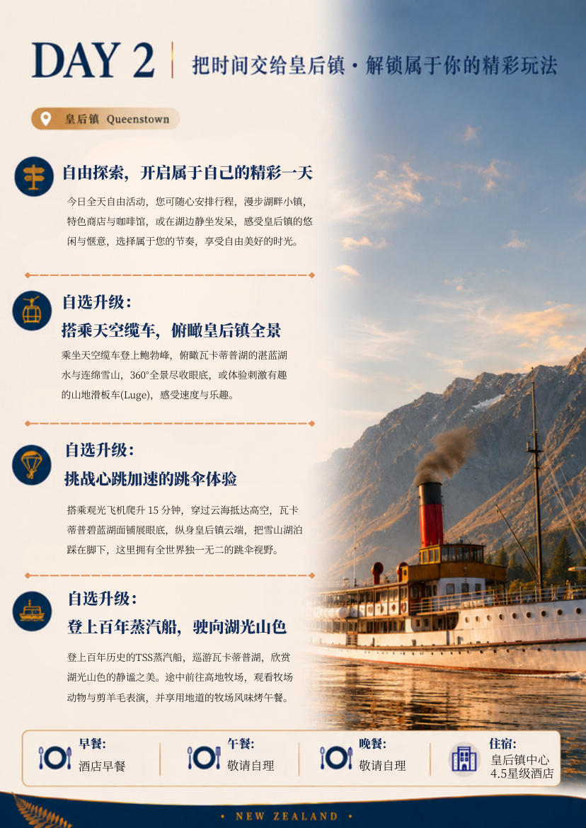 南北岛11天10晚探索 · 第5页