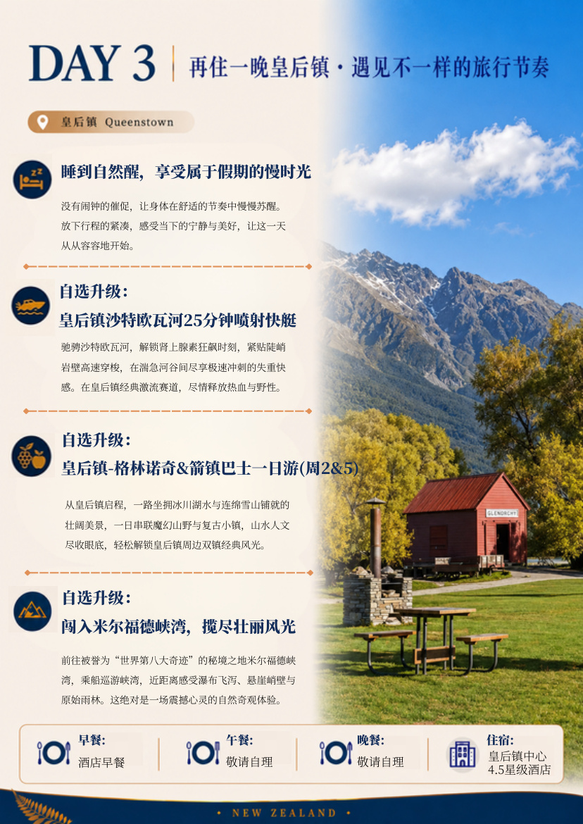 南北岛11天10晚探索 · 第6页