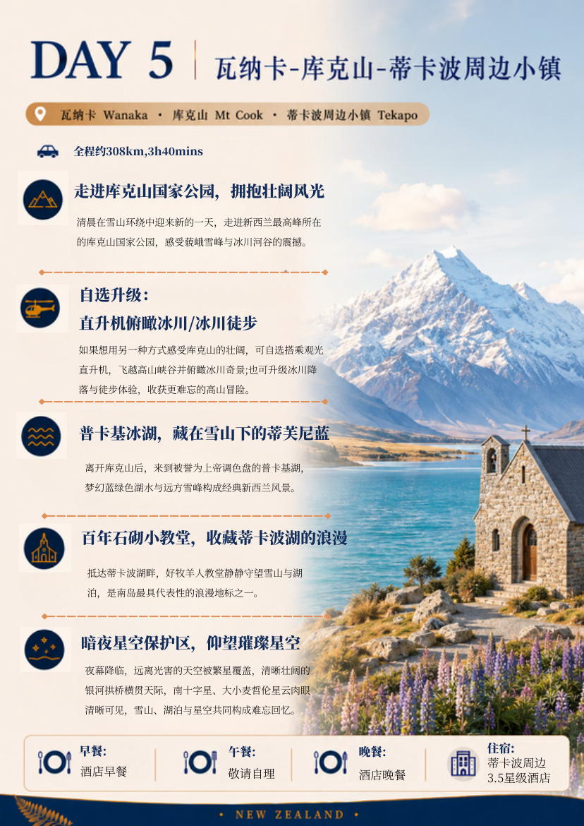 南北岛11天10晚探索 · 第8页