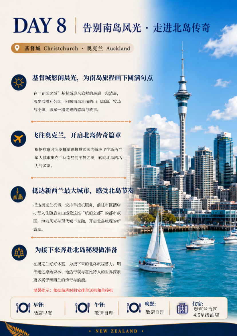 南北岛11天10晚探索 · 第11页