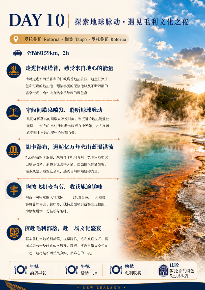 南北岛11天10晚探索 · 第13页