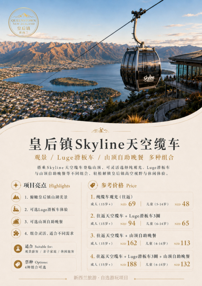 南北岛11天10晚探索 · 第16页