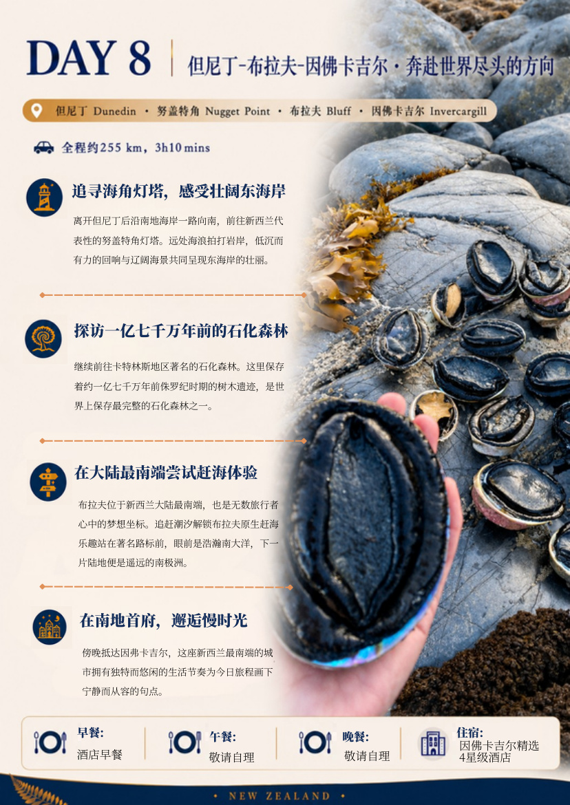 北南岛12天11晚纵览 · 第11页