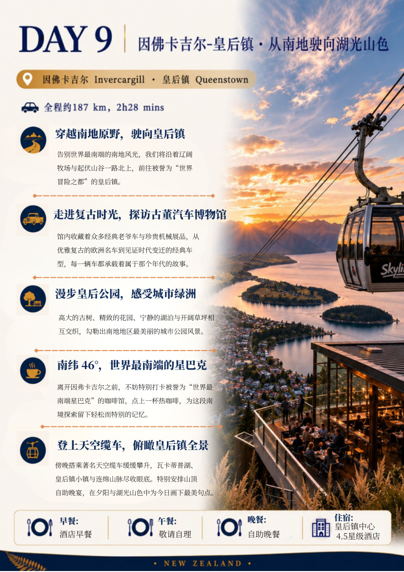 北南岛12天11晚纵览 · 第12页