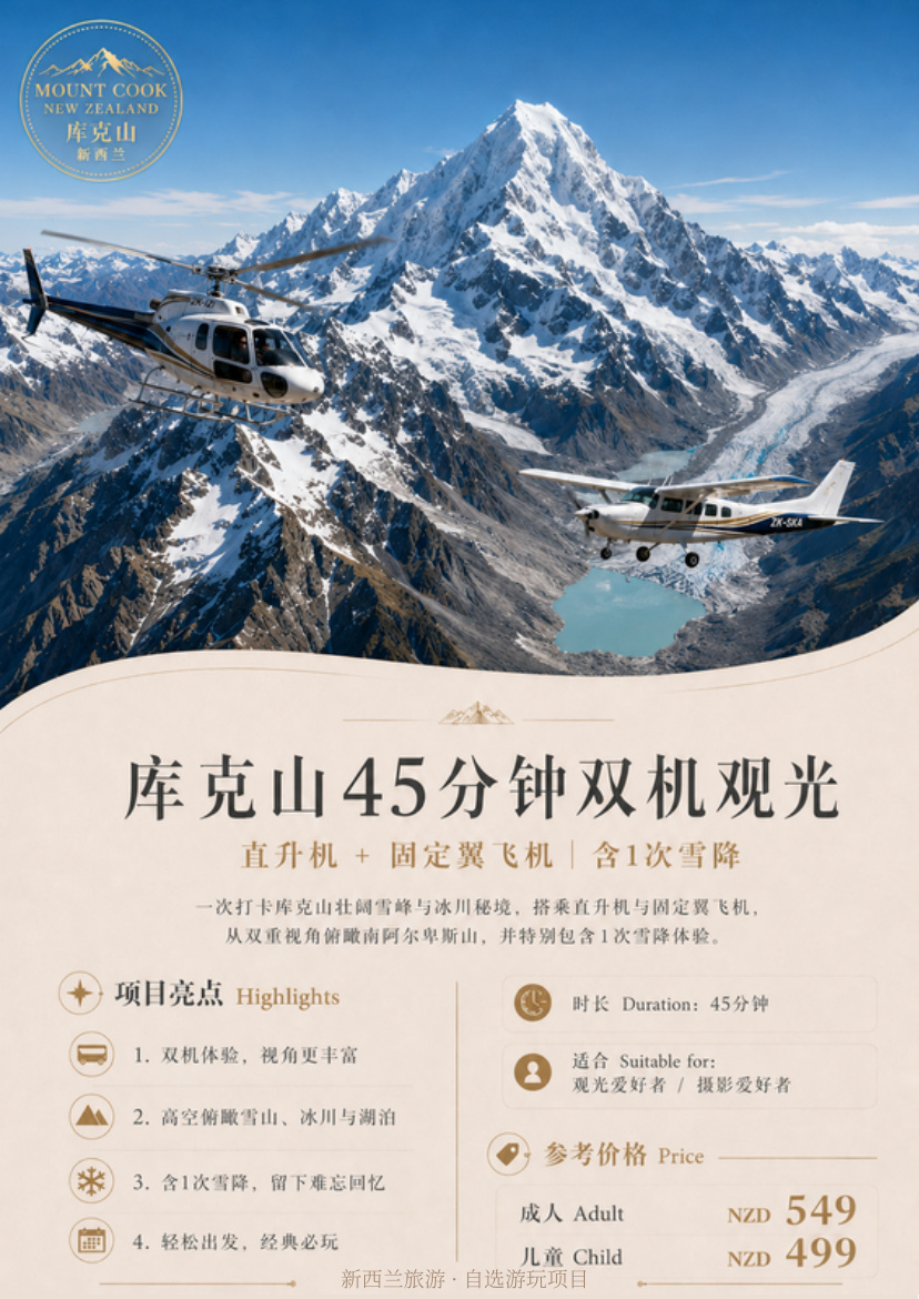 北南岛12天11晚纵览 · 第17页